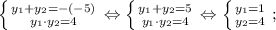 \left \{ {{y_{1}+y_{2}=-(-5)} \atop {y_{1} \cdot y_{2}=4}} \right. \Leftrightarrow \left \{ {{y_{1}+y_{2}=5} \atop {y_{1} \cdot y_{2}=4}} \right. \Leftrightarrow \left \{ {{y_{1}=1} \atop {y_{2}=4}} \right. ;