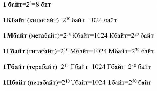 1 Кбайт=байт=___бит 2 Кбайта=байт=___бит 24576бит=___байт=кбайт 1024бита=___байт 2048000бит=__Кбайт