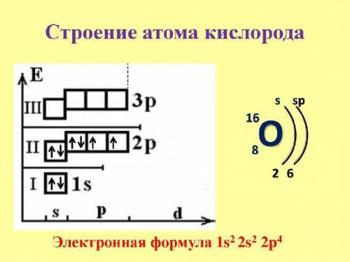 Закончи предложения 1.Химический знак элемента кислорода 2.Химическая формула простого вещества кис