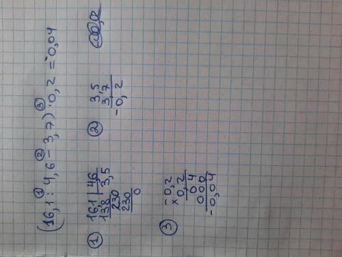 в столбик кому не сложна скрин отправьте по действиям.(16,1:4,6-3,7)*0,2​