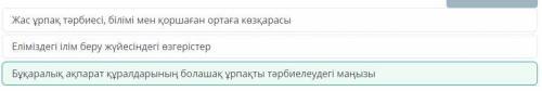 Сұхбатта көтерілген мәселені анықта. Бұқаралық ақпарат құралдарының болашақұрпақты тәрбиелеудегі маң