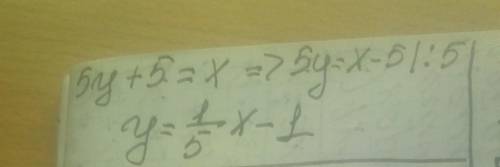2. Выразите переменную у через переменную хв выражении:5y + 5 = x​