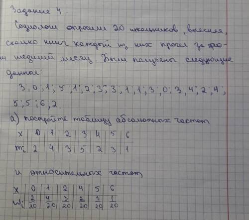 Социологи опросили 20 школьников, выясняя, сколько книг каждый из них прочел за месяц. Были получены