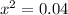 x ^{2} = 0.04