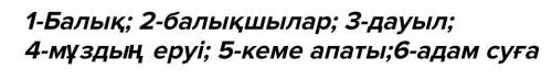 Суреттердің ретіне қарай, тақырыппен мазмұнын болжап айт.​