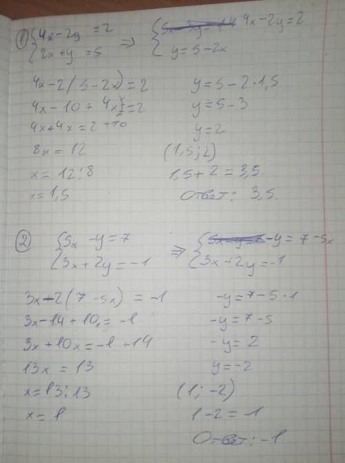 Решить систему с метода подстановки: 6x-y=0 4x=y=150