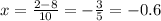 x = \frac{2 - 8}{10} = - \frac{3}{5} = - 0.6