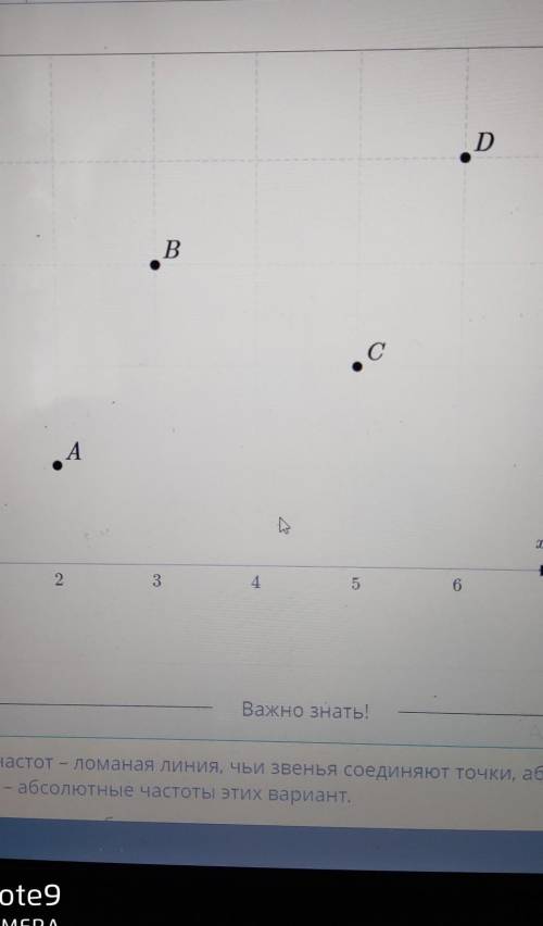 Построить полигон абсолютных частот,используя данные в таблице ​