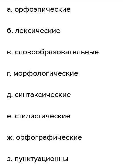 Какие нормы отражают употребления слов в точном соответствии с их значением? 2. Назовите цели и зада