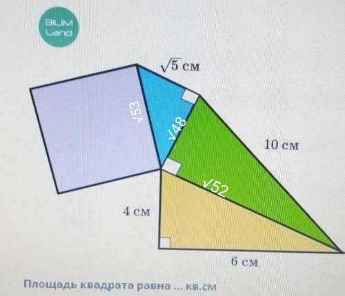 Вычисли площадь квадрата. Площадь квадрата равна ... кв.см​