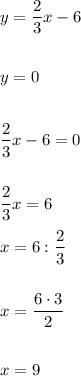 y = \dfrac{2}{3}x - 6\\\\\\y = 0\\\\\\\dfrac{2}{3}x - 6 = 0\\\\\\\dfrac{2}{3}x = 6\\\\x = 6:\dfrac{2}{3}\\\\\\x = \dfrac{6\cdot 3}{2}\\\\\\x = 9