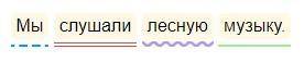 Соч по русскому языку 2 четверть Ф.И.1. Спици текст, вставляя пропущенные буквы.(56)Это было ранн_й