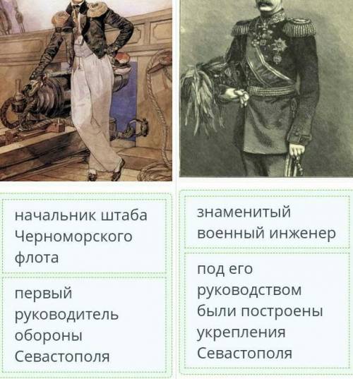 Распредели исторические факты, относящиеся к политическим деятелям, изображенным на иллюстрациях. на