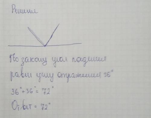 3. Луч света падает на плоское зеркало. Угол между падающим и отра- жённым лучами равен 36°. Определ