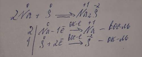 Решить ОВР, определить окислитель и восстановитель S +Na →