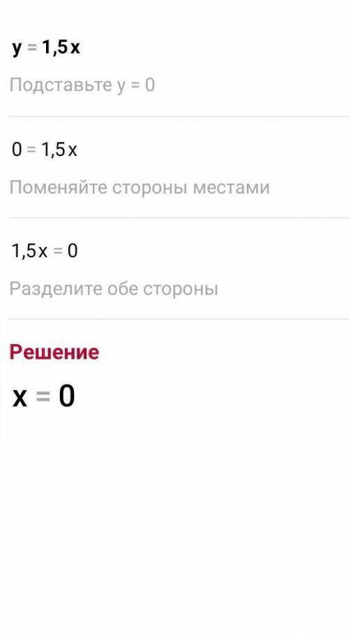 Найди точку пересечения графиков, заданных формулами y=1,5x и 2y+1x=47, без построения.