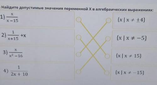 ТЕКСТ ЗАДАНИЯ 3) Найдите допустимые значения переменной в алгебраических выражениях:1)(x | ±4)2)[x |