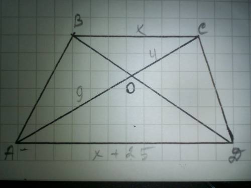 соч. В трапеции АВСD диагонали пересекаются в точке О. Точка пересечения диагоналей трапеции делит д