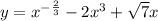 y = {x}^{ - \frac{ 2}{ 3} } - 2 {x}^{3} + \sqrt{7} x