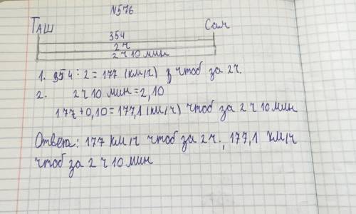 Расстояние между Ташкентом и Самаркандом 354 км какой должна быть скорость поезда чтобы проехать это