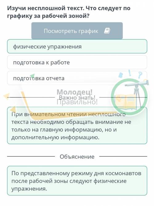 Снятся ли космонавтам сны? Изучи несплошной текст. Что следует по графику за рабочей зоной? подготов