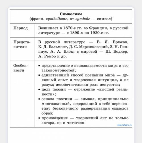 Инсталляция искусство : символизм . как мне сделать фигуру ? найдите в инете какие нибудь фотки