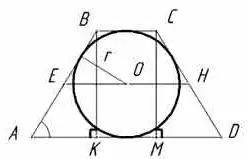 высота равно бедренного трапеции 7см.если основания угол 30градуса. нсли вписанно окружность трапеци