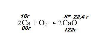 При сгорании 16 г кальция образовался оксид кальция. Вычислить его массу.  34 г22,4 г14,5 г16,8 г56