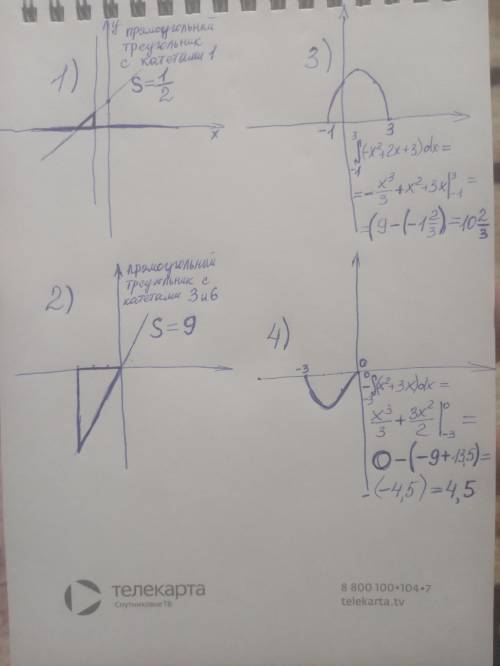 Вычислить площади фигур ограниченными линиями 1)x-y+2=0 ,y=0 , x=-1 2)y=2x и y=0, x=-3 3)y=-x^2+2x+3