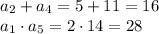 a_2 + a_4 = 5 + 11 = 16 \\ a_1 \cdot a_5 = 2 \cdot 14 = 28