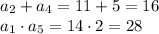 a_2 + a_4 = 11 + 5 = 16 \\ a_1 \cdot a_5 = 14 \cdot 2 = 28