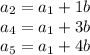 a_2 = a_1 + 1b \\ a_4 = a_1 + 3b \\ a_5 = a_1 + 4b