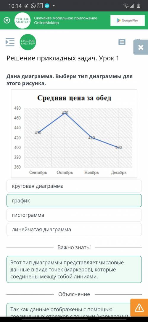 Дана диаграмма. Выбери тип диаграммы для этого рисунка. 1)линейчатая диаграмма 2)гистограмма3)график