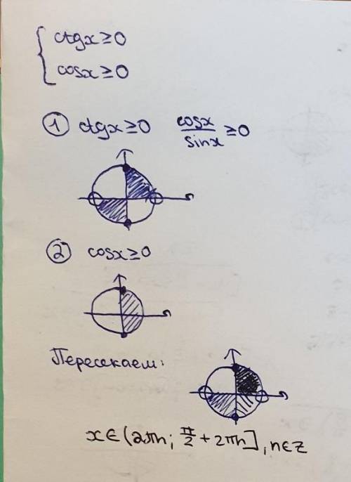 1- sin 2х = 2sinx -cosxРешите тригонометрическое уравнение