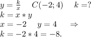 y=\frac{k}{x}\ \ \ \ C(-2;4)\ \ \ \ k=?\\ k=x*y\\x=-2\ \ \ \ y=4\ \ \ \ \Rightarrow\\k=-2*4=-8.