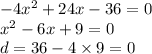 - 4 {x}^{2} + 24x - 36 = 0 \\ {x}^{2} - 6x + 9 = 0 \\ d = 36 - 4 \times 9 = 0