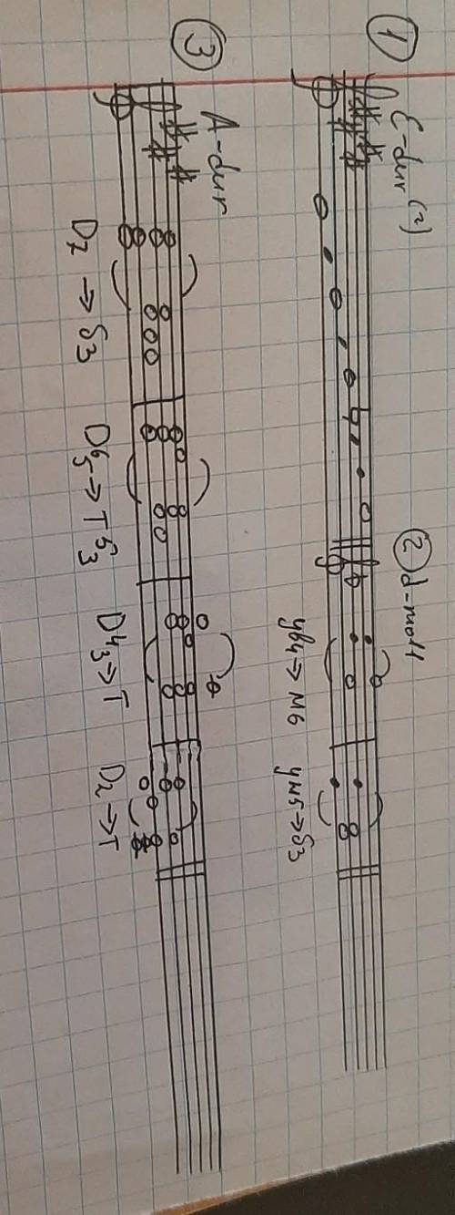 1. Построить гамму гармонический Ми мажор (знаки при ключе!) 2. Построить обе пары тритонов в тональ
