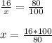 \frac{16}{x} =\frac{80}{100} \\\\x=\frac{16*100}{80}