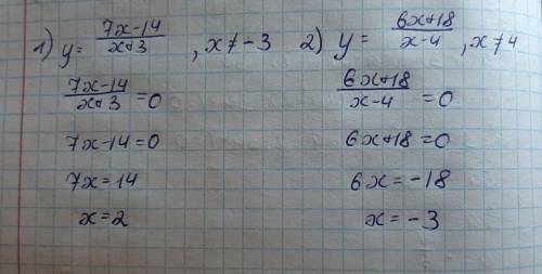 Знайти нулi функцiй y =7x-14/x+3. y=6x+18/x-4.