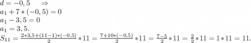 d=-0,5\ \ \ \ \Rightarrow\\a_1+7*(-0,5)=0\\a_1-3,5=0\\a_1=3,5.\\S_{11}=\frac{2*3,5+(11-1)*(-0,5)}{2}*11=\frac{7+10*(-0,5)}{2}*11=\frac{7-5}{2} *11=\frac{2}{2}*11=1*11=11.