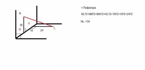 На ребре прямого двугранного угла отмечены точки M, К и проведены в разных егогранях перпендикуляры