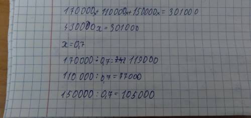 РЕШИТЕ Три бизнесмена создали акционерное общество. Первый внёс в уставной капитал 170 000 р., второ