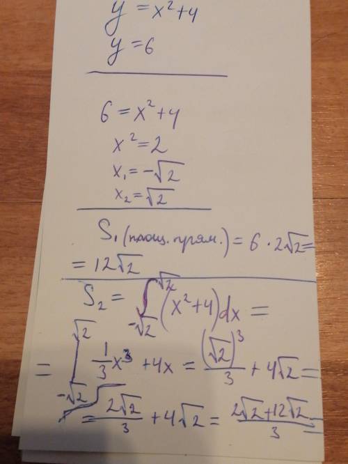 Вычислите площадь фигуры ограниченной линиями y=x²+4,y=6​