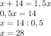 x+14=1,5x\\0,5x=14\\x=14:0,5\\x=28