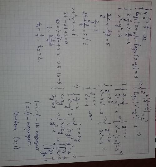 Решите системное уравнение, ответ (2;1)​