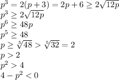 p^3 =2(p+3) = 2p+6 \geq 2\sqrt{12p} \\p^3\geq 2\sqrt{12p} \\p^6\geq 48p\\p^5\geq 48\\p\geq \sqrt[5]{48} \sqrt[5]{32} = 2\\p2\\p^24\\4-p^2