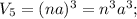 V_{5}=(na)^{3}=n^{3}a^{3};