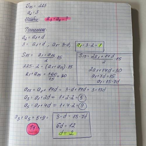 Сумма первых пятнадцати членов арифметическая прогрессии равна 225, а второй член равен 3. Найти сум