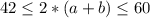 42\leq 2*(a+b)\leq 60