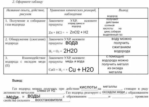 1 задание не надо Помагите​